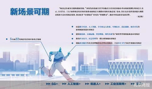 人工智能應(yīng)用場景加速培育，網(wǎng)絡(luò)科技領(lǐng)域迎來開發(fā)新浪潮