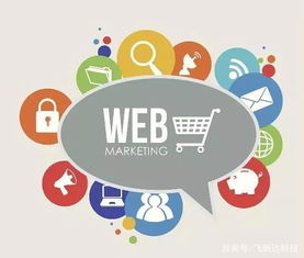 行業(yè)分析丨淺談十五種互聯(lián)網(wǎng)營(yíng)銷形式及互聯(lián)網(wǎng)銷售