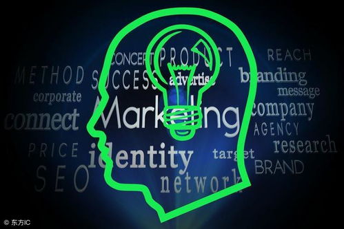 微信小程序 如何重塑傳統(tǒng)營(yíng)銷模式，引領(lǐng)互聯(lián)網(wǎng)銷售新變革